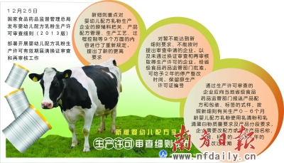 新规出台 乳企迎大考(图1) 新华社发