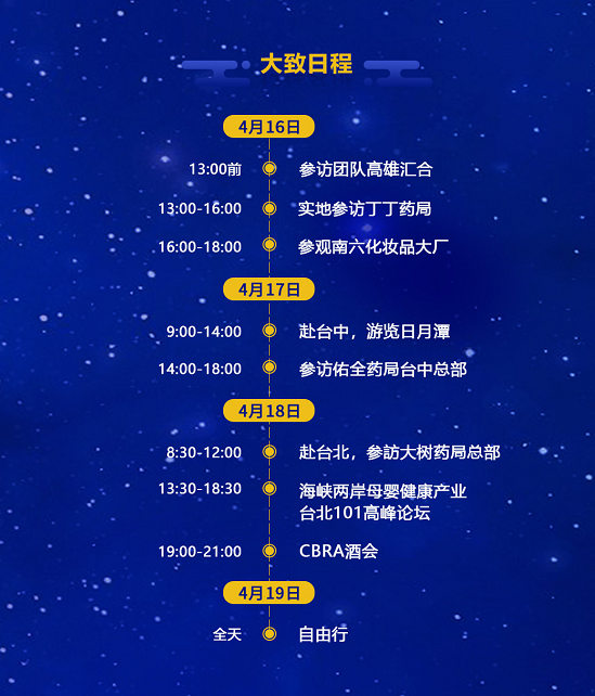 2019年海峡两岸母婴健康产业峰会邀您来参与(图2) 启迪思维,分享智慧 2019年海峡两岸母婴健康产业峰会邀您来参与