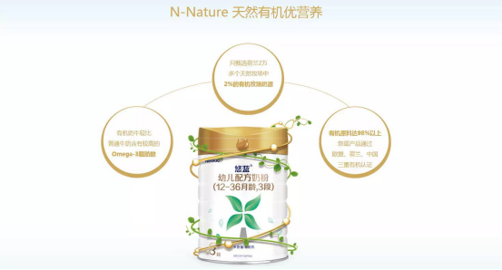 悠蓝有机奶粉挑向中国家庭传递有机育儿理念(图4) 悠蓝有机奶粉挑向中国家庭传递有机育儿理念(图4)