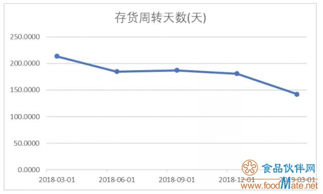QQ截图20190702084139