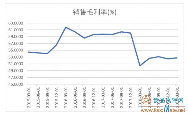 QQ截图20190702084107