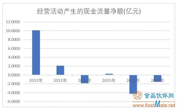 QQ截图20190702084000