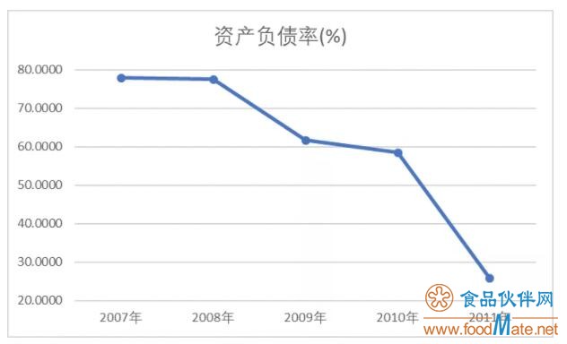 QQ截图20190702083858
