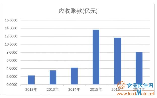 QQ截图20190702084010