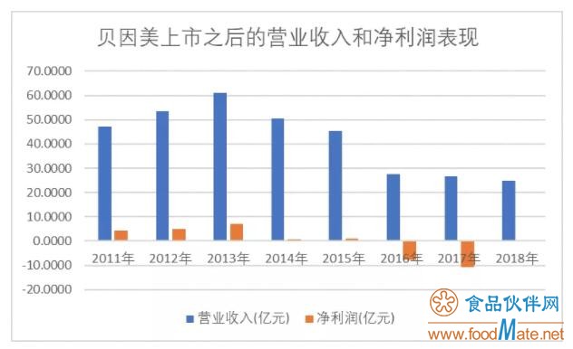 QQ截图20190702083922