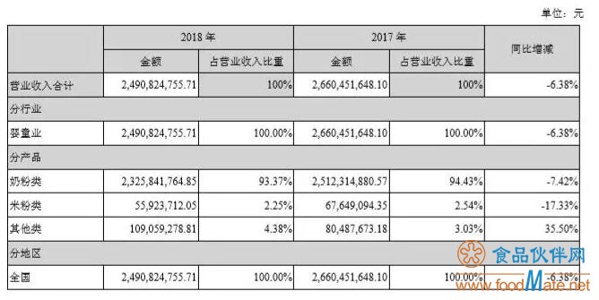 QQ截图20190702084030