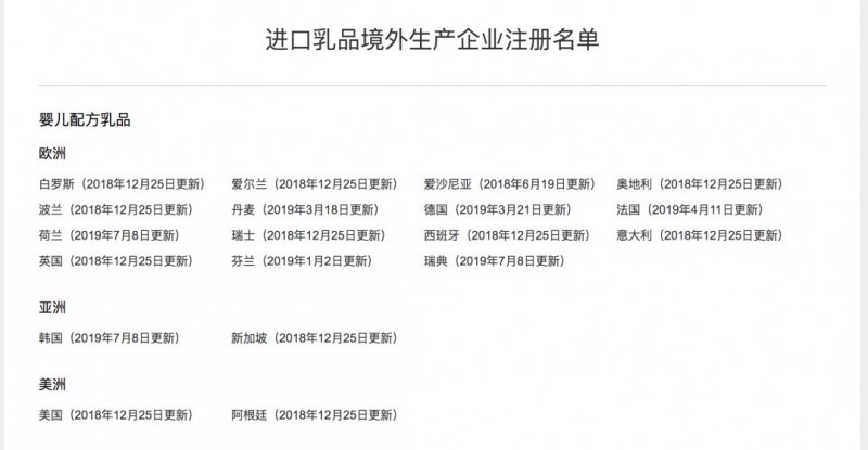 进口乳品“闯关”进中国(图3)