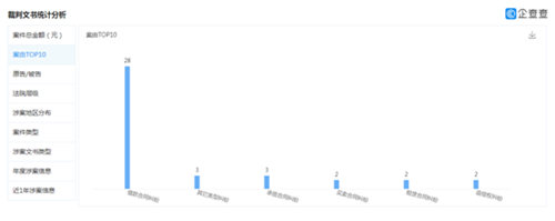河南欧利优乳业“上市”梦碎(图4) 河南欧利优乳业“上市”梦碎(图4)
