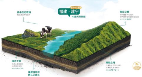明一国际打造天籁牧场,孕育生态好鲜奶(图1) 明一国际打造天籁牧场,孕育生态好鲜奶(图1)