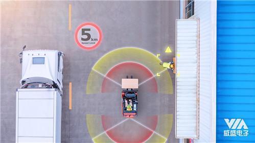 以AI捍卫安全,乳制品行业迎来叉车搬运大升级!(图4) 4.jpg