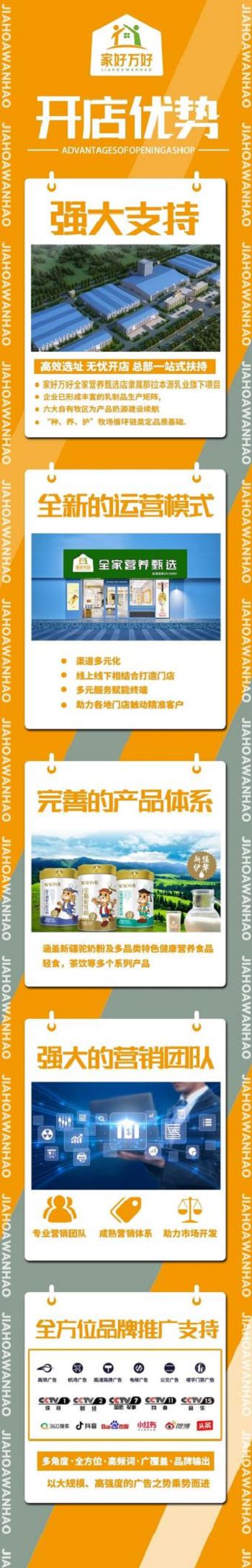 2022中国奶商指数出炉！这个值得关注！——家好万好全家营养甄选(图6)