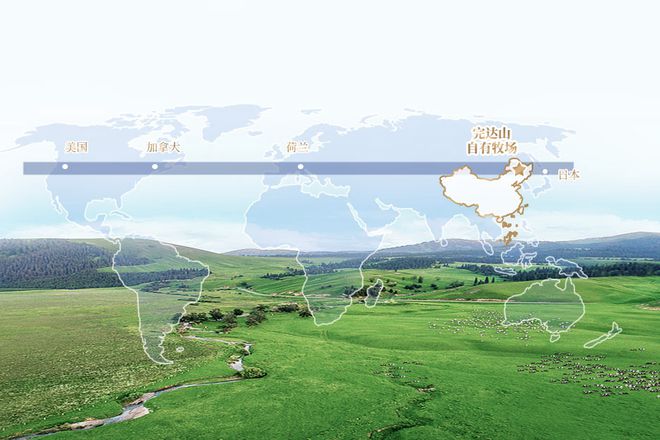 积极发挥细分赛道优势,完达山乳业聚焦“高寒生态”抢跑未来!(图2) 积极发挥细分赛道优势,完达山乳业聚焦“高寒生态”抢跑未来!(图2)