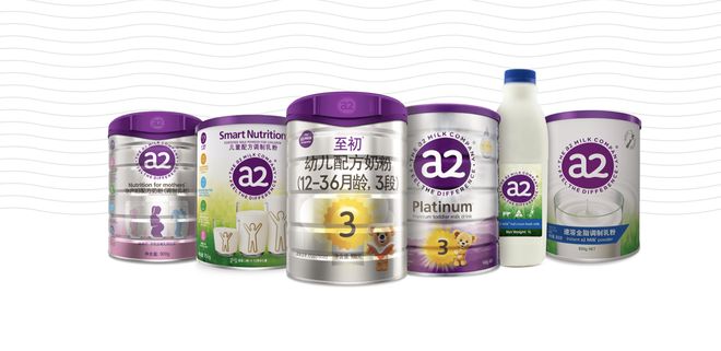 难得的逆市增长，得益于国内消费者对于A2型乳品的认可度(图4)