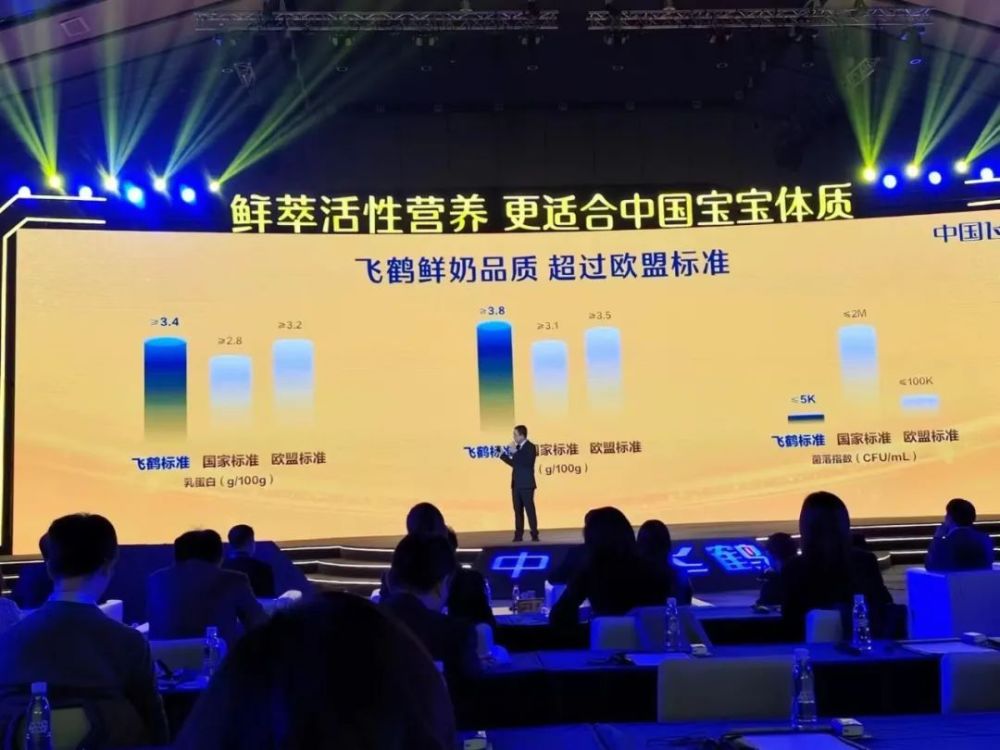 拿下63个新国标注册，牵头中国新一代奶粉研制，飞鹤这次确立黄金奶源“新标”(图4)