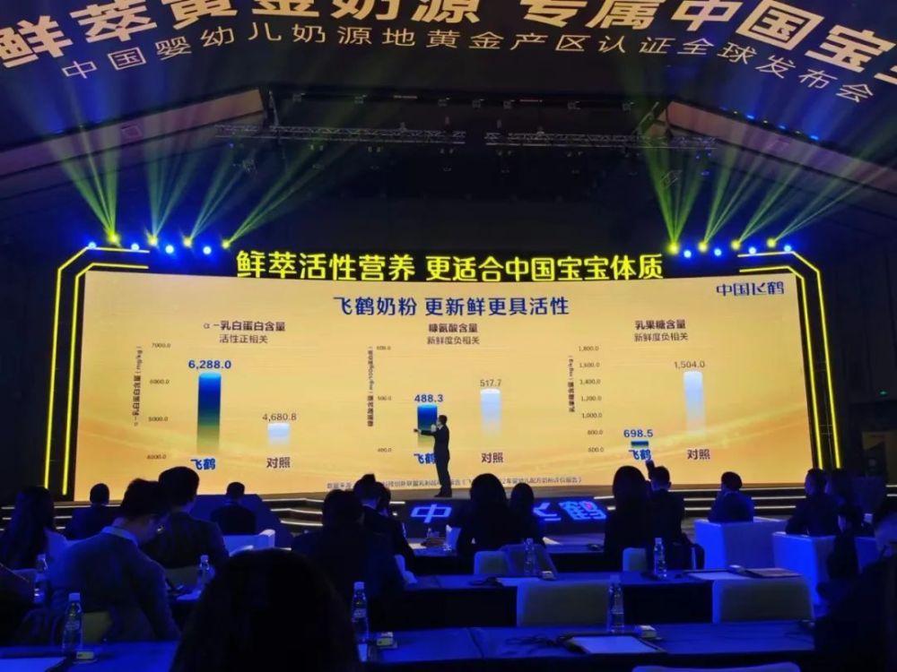 拿下63个新国标注册，牵头中国新一代奶粉研制，飞鹤这次确立黄金奶源“新标”(图3)