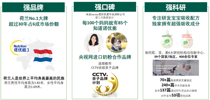 高配纯羊助推羊乳生态圈建设 创新速度共助奶粉产业新发展(图9)