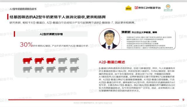 京东超市联合认养一头牛发布白皮书，A2 β-酪蛋白型牛奶凸显行业创新方向(图2)