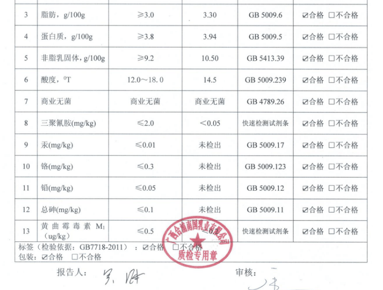 水牛奶——不加 “糖” 的甜牛奶！喝上一口，便能让人立马爱上！ (图15)