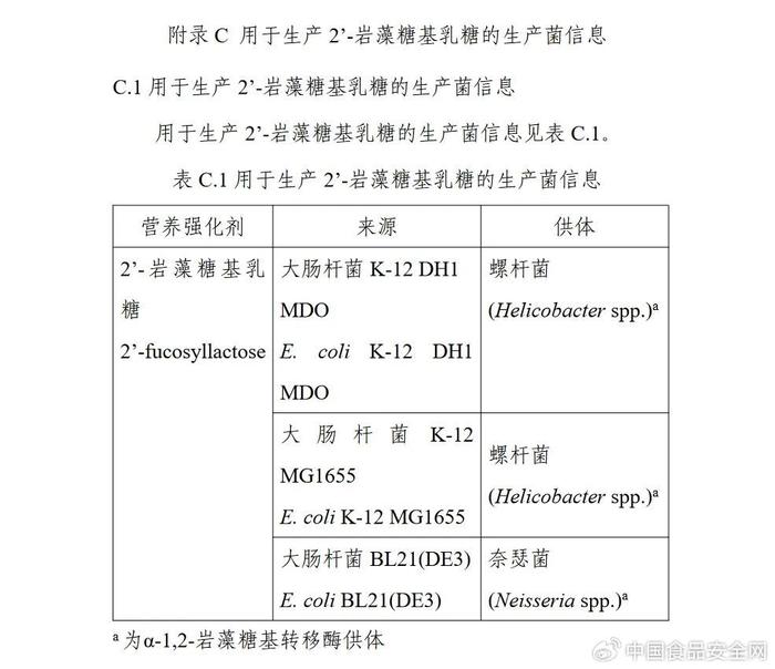 遥遥领先!中国唯一!蒙牛自主研发HMO获批(图2) 遥遥领先!中国唯一!蒙牛自主研发HMO获批(图2)